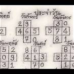 ตารางวันหวย